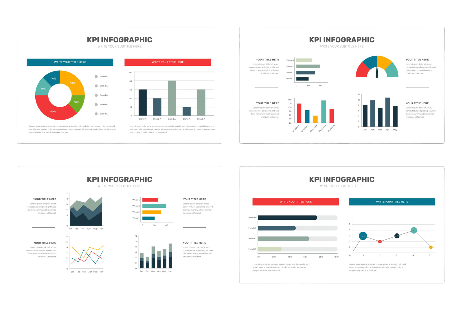 KPI
