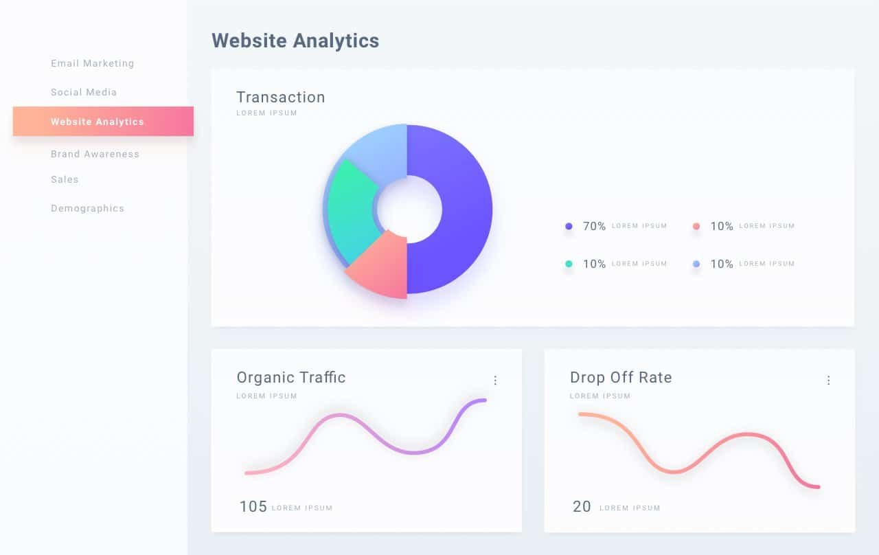 Dashboard2